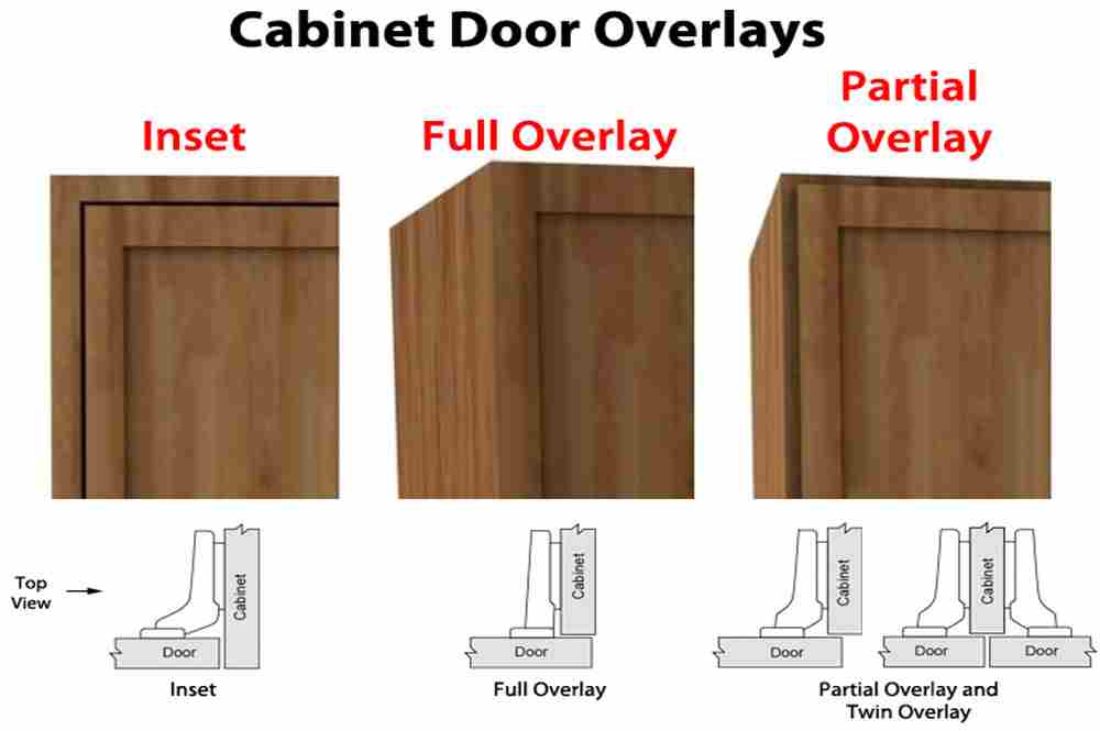 Designer Kitchen and Bathroom Vanities in Houston Texas